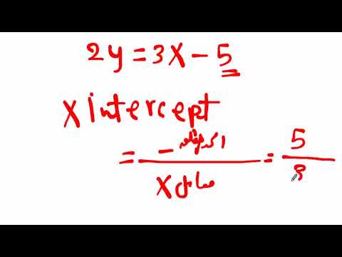 ايجاد ميل المستقيم و مقطعي xy - دورة تحصيلي الرياضيات - المنهج السعودي - نفهم