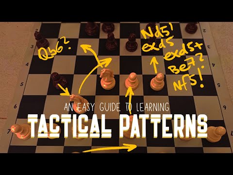 How to Learn Tactical Patterns: Practical Advice and Resources for any Rating