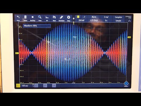 R&S RTM3004 Oscilloscope Review - Part 1