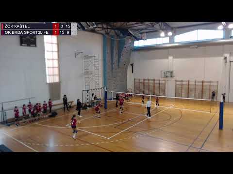 31.3.2023., PH MINI, GRUPA I za plasman od 1. do 12. mjesta, ŽOK KAŠTEL – OK BRDA SPORT2LIFE