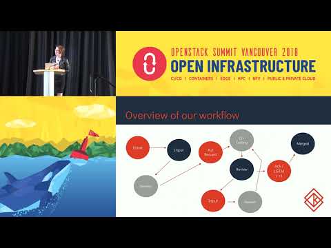 Kata Containers - Project Onboarding