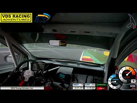 BGDC | Renault Clio 3 Cup | VDS Young driver Car | Spa-Francorchamps | Best Lap | Thomas Vanloocke