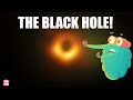 BLACK HOLE | The Dr. Binocs Show | Best Educational Videos for Kids | Peekaboo Kids
