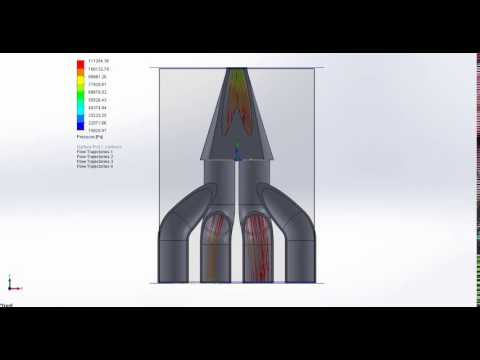 Stevens FSAE - Powertrain Basic Transient Flow Model Intake Plenum