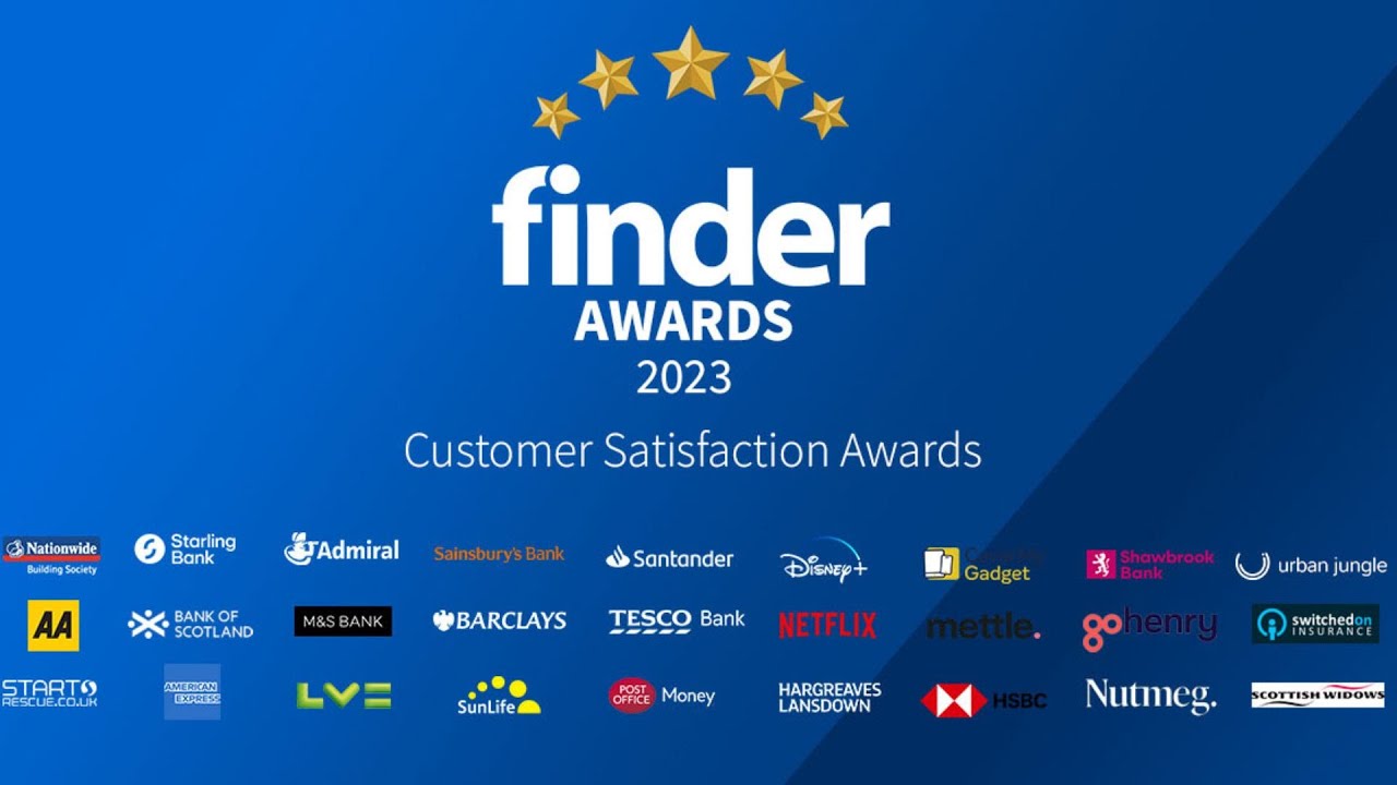 Finder Customer Satisfaction Awards 2023