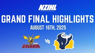 Highlights Thumbnail