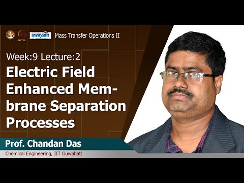 Mass Transfer Operations II Introduction video