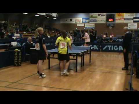 100508 DM2010 Double Pige, Finale