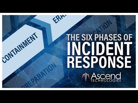 The Six Phases of Incident Response