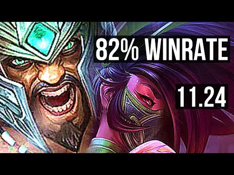 TRYNDAMERE vs AKALI (TOP) | 82% winrate, 6 solo kills | KR Master | 11.24
