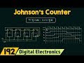 Johnson S Counter Twisted Switch Tail Ring Counter