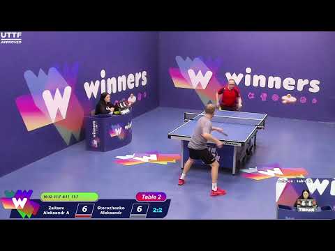 Winners League  01.03.21   Zaitsev Aleksandr A - Storozhenko Aleksandr 21:00
