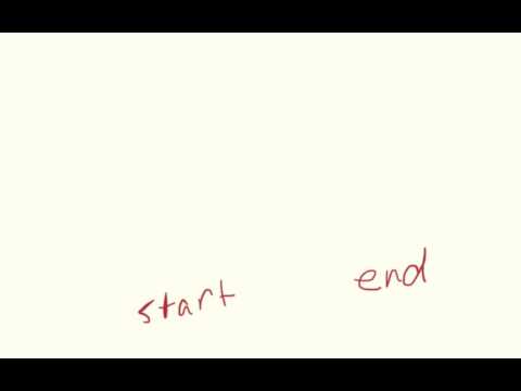 Greedy Algorithm for Shortest Path Problem