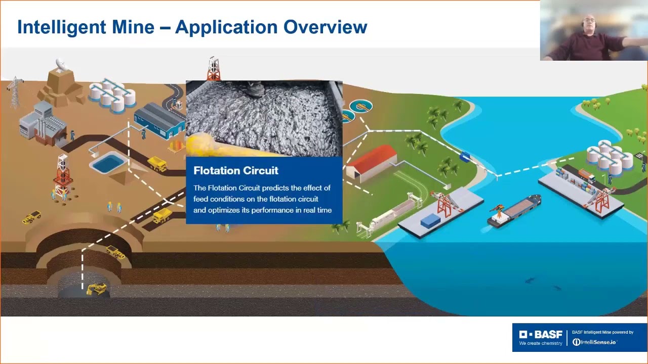 Intelligent Mine: Thickener Webinar