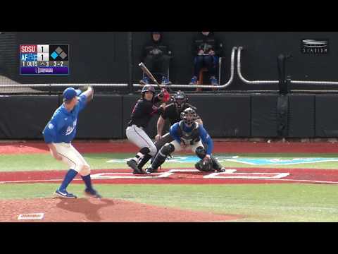 SDSU BASEBALL: AIR FORCE 9, AZTECS 5