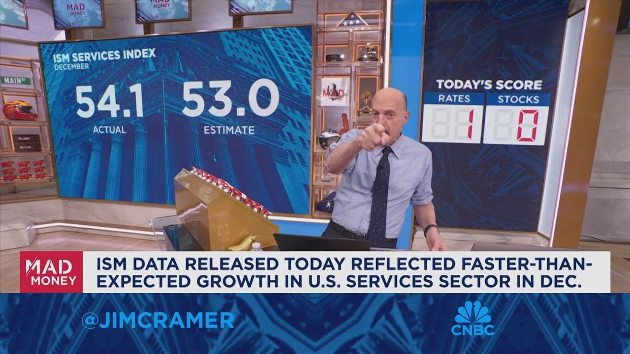 I'd love to tell you to buy here but the jobs report looms large, says Jim Cramer