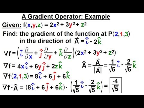 Learn Math Partial Differential Eqn Ch 1 Introduction 12 of 42 A ...