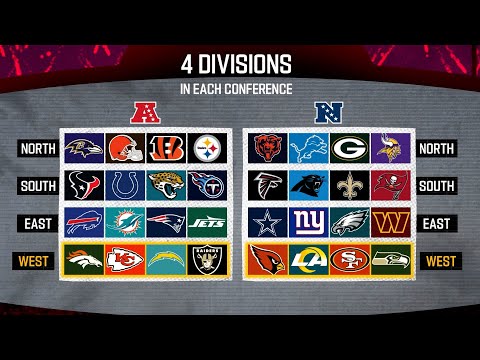 How Many Weeks Nfl