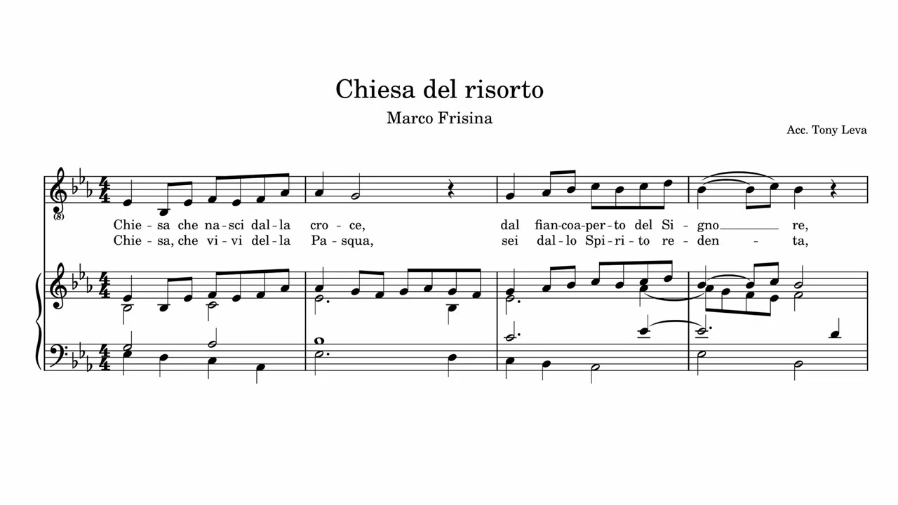 ACCOMPAGNAMENTI ORGANISTICI = 25) Chiesa del Risorto (Marco Frisina)