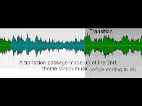 Berlioz's Symphonie Fantastique 4th Movement - Marche au supplice