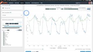 IODA Explorer screencast
