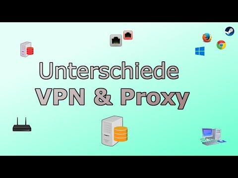 Unterschied VPN & Proxy (Anonym im Internet?)