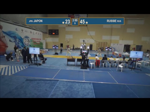 Black sea cup (Sabre) / Team event (blue piste)