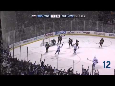 All 19 of Nazem Kadri's Goals in 2013 - Toronto Maple Leafs