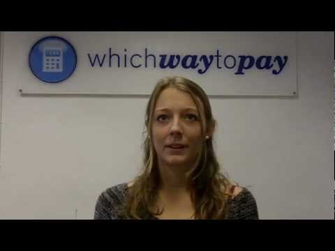 Postbank Privat Girokonto