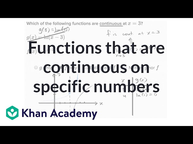 Understanding Continuity of Functions at Specific Points: A Deep Dive ...
