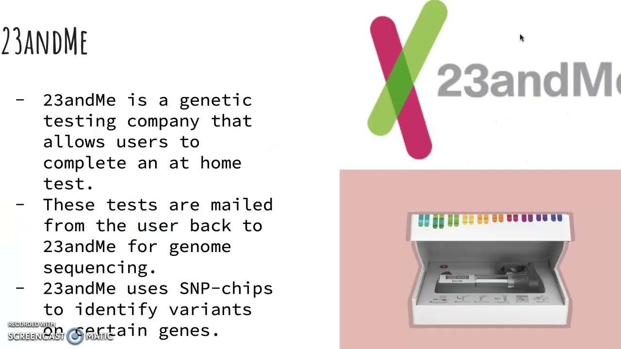 Group 46: Breast Cancer SNP Test