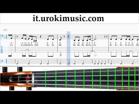 Lezioni di Violoncello Imagine Dragons - Natural Tutorial Spartito um-ih276