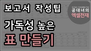 엑셀 표만들기 / 센스있는 보고서 만들기 팁 / 숫자가 한눈에 보이는 표 만들기 /