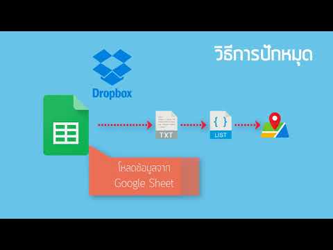 AI2Thunk Video Video