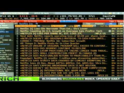 Apr 23rd Daily Stock Market Recap by Tom O'Brien on TFNN - 2012.mp4