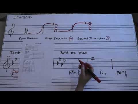 Music Theory: Triad Inversions