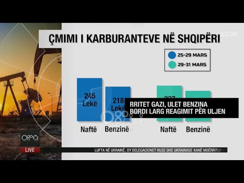 Edicioni informativ - 29 Mars 2022 - Ora 12:00 - RTV Ora