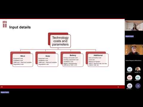 IEA Wind Task 61 talk Design and Operation of Hybrid Power Plants with P2X using HyDesign, M. Gupta