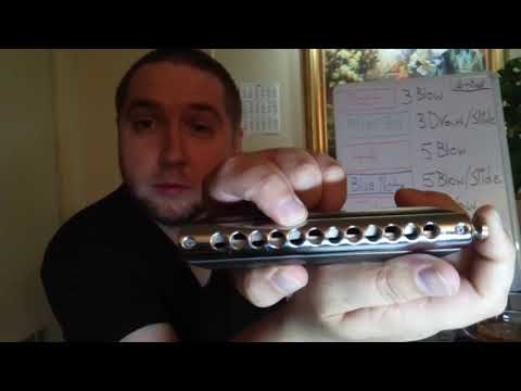G minor Blues Scale Chromatic Harmonica
