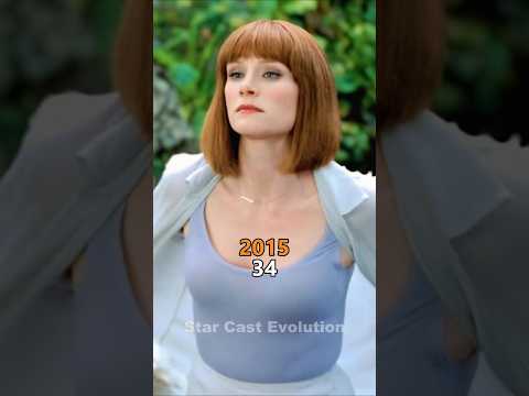 Jurassic World (2015–2025) | Cast Then and Now | Before and After