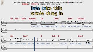 Ronan Keating   All Over Again POP Song Score Karaoke