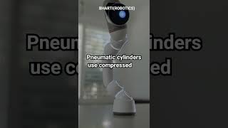 the Secrets of Actuators in Robotics and Automation