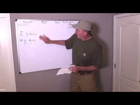 The Grammar Commando - Irregular Verbs 101