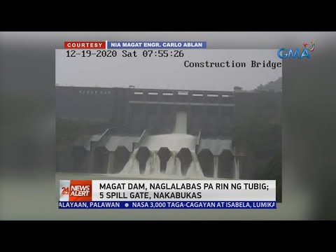 24 Oras News Alert - 7:37 PM | December 20, 2020