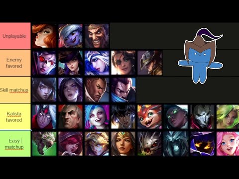 Kalista ADC Matchup Tierlist (Season 14)