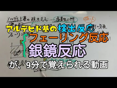 環境にとって危険