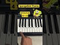 SpongeBob Theme Piano Lesson Tutorial For Kids Spongebob Spongebobpiano Pianolesson