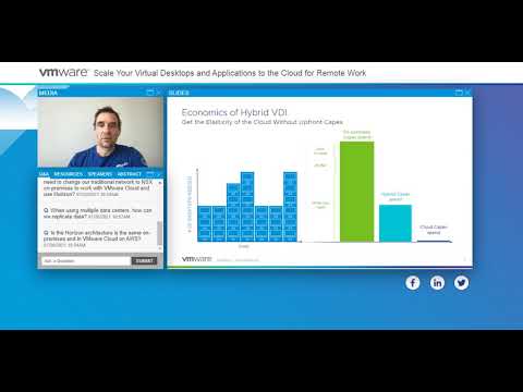 Scale Your Virtual Desktops and Applications to the Cloud for Remote Work