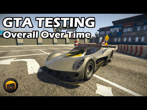 Fastest Cars Overall Over Time (2013-2025) - GTA 5 Best Cars Tier List