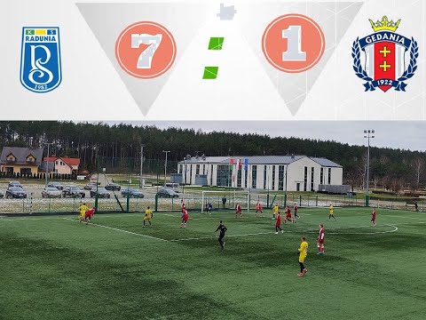 Radunia Stężyca - Gedania Gdańsk - Bramki - Sparing #2 - Stężyca, 28 stycznia 2023